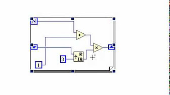 LabVIEW time savers and keyboard shortcuts - YouTube