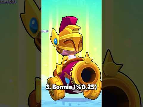Oyundaki EN UNUTULMUŞ savaşçı ne? #shorts #brawlstars