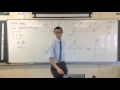 Symmetry and Derivatives of Functions