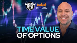 Options Time Value Explained