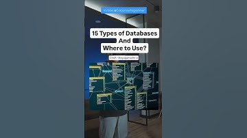 15 Types of Databases - Which One You Should Use?#database #db #dbms #sql #mysql #code #coder #codes