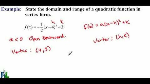 Domain and Range for Quadratic Functions in Vertex Form with a Negative "a value movie