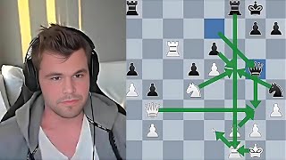 Magnus shows how to calculate squares in chess!