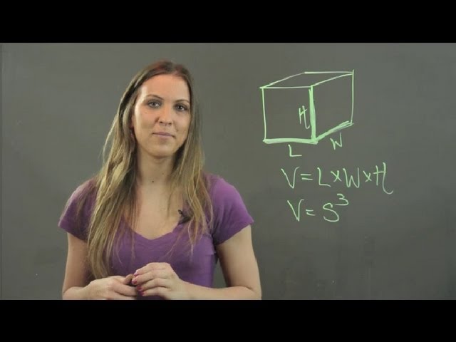 What Is the Length, Width & Height of a Cube? : Math Tutorials class=