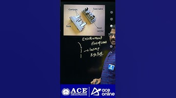 Protecting Your Home: Electric Fuses & Household Circuits (RRB JE/SSC JE Physics)