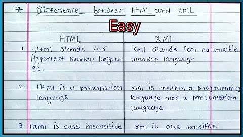 HTML vs XML Explained 🔥 | Difference Between HTML and XML in Web Development (With Examples)