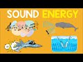 Exploring Sound Energy