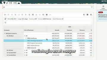 Ledger AI Agent in Oracle Fusion Cloud ERP  Demo VEED Spanish