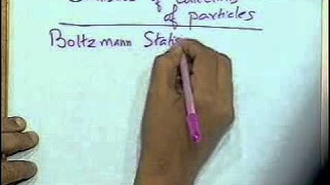 15 Density of States and Fermi Dirac function