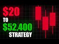 Best Trading Bot 2025 | Binance Trading Bot | Trade Like a PRO| Crypto Trading Bot | Passive Trading