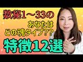 【カンタン・感覚的・数秘術】数字1～33はこんなに簡単に覚えられる‼️あなたの魂の数字はどんな人❓️おまけの小話「初オフ会」《宇宙の数秘ーUniversal Numerologyー》
