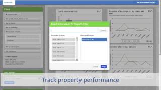 Amadeus Hotel Insight: General Presentation