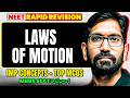 Laws of Motion NEET One Shot | IMP Concepts + Top MCQs | NEET 2026 | Physics | Telugu