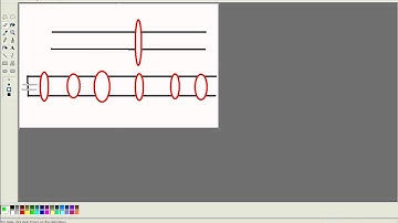 How a Linear Accelerator Works