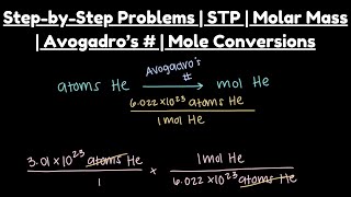 Mole Conversion Problems Made Easy | Grams ⇄ Moles ⇄ Particles | Conversions Chemistry Explained