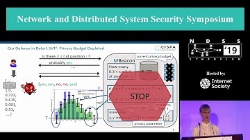 NDSS 2019  MBeacon: Privacy-Preserving Beacons for DNA Methylation Data