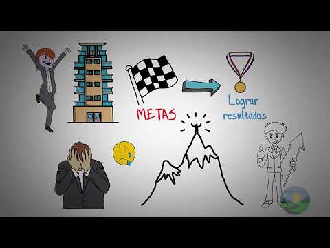 ¿Quieres lograr tus metas? Entonces debes tener en cuenta estos tres aspectos.