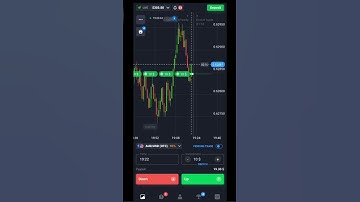 📈 Live Binary Options Trading | 60-Second Strategy | Quotex Trading