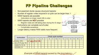 CPE 551 Ch3 Instruction Level Parallelism-part2 Advanced Computer Architecture