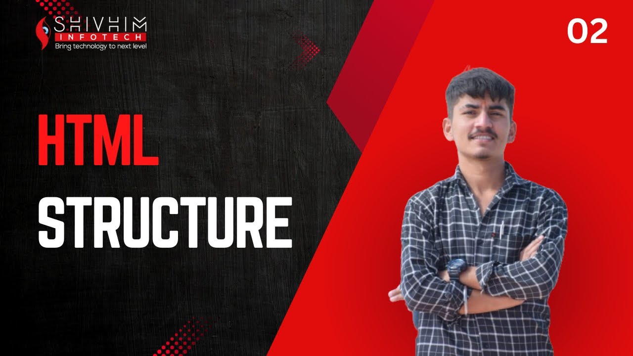 HTML Basics: Understanding the Structure of an HTML Document | Shivhim ...