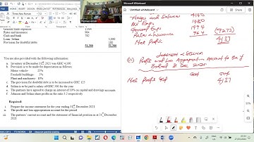 Partnership Account Preparation Question 2