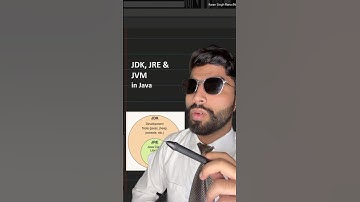 JDK JRE JVM #java #javaquestions #interview #coding #programming #corejava #job #problemsolving