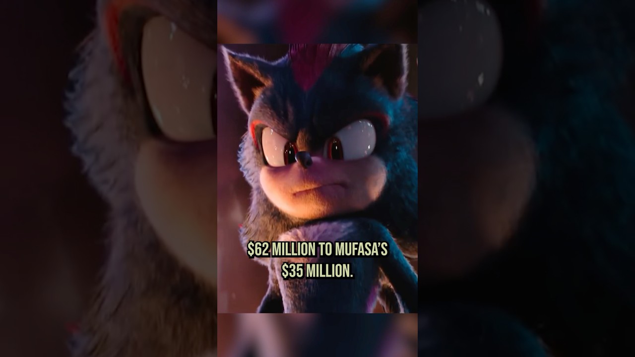 Sonic 3 Dominates Mufasa: The Lion King | Hedgehog May Make More Money Total 