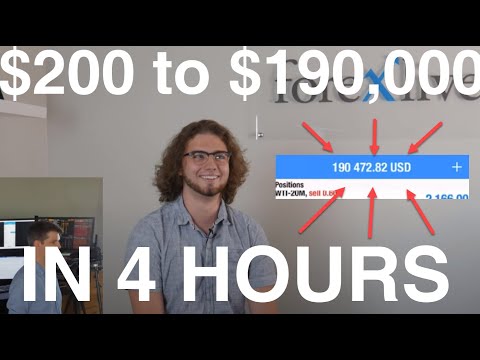 How This Trader Turned $200 Into $190,000 In 4 Hours