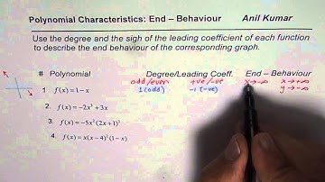 Test Find Leading Coefficient Degree and End Behaviour of Polynomial Function