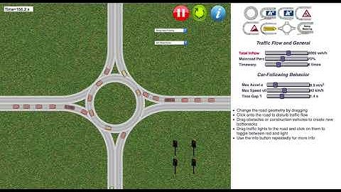 roundabout simulation