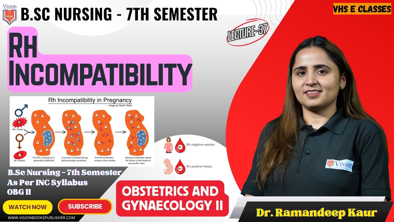 📘 Rh Incompatibility | Lecture 38 | BSc Nursing 7th Semester
