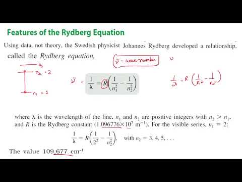 Bohrs Model and