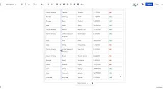 Data Tables for Confluence (old) - Filter, paging, grouping & sorting support for Confluence tables