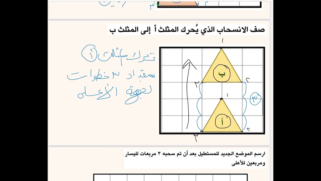 درس الإنسحاب و الإنعكاس للصف الخامس — الفصل الدراسي الأول