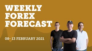 Weekly Forex Forecast 08-13.02.2020