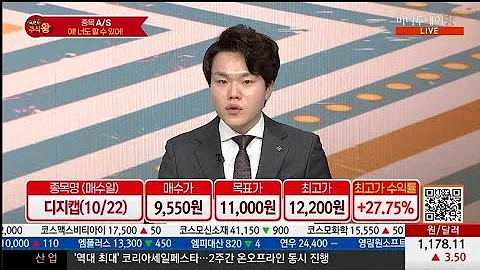 종목ASㅣ디지캡 (197140)ㅣ2021년 11월 1일 여의도 주식왕