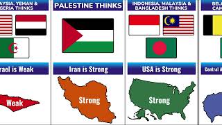 Strongest Countries Vs Weakest Countries Shocking Result World Data Statix