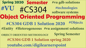 CS304 GDB 1 Solution 2020-Spring Semester-VU-Object Oriented Programming