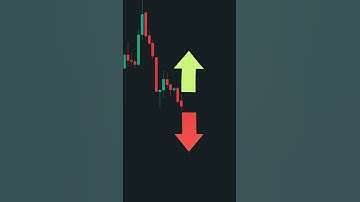 The Common MISTAKE Traders Make With Doji Candles #shorts