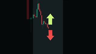 The Common MISTAKE Traders Make With Doji Candles #shorts