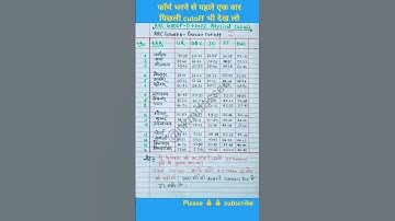 RRC GROUP D 2022 CUT OFF|rrc group d previous year cutoff| rrc group d 2024 cut off|#shorts #viral