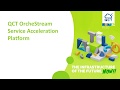 Qct orchestream  service acceleration platform