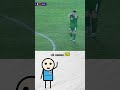 Самый знаменитый футболист из Туркменистана это Мария Чарыева.