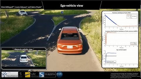 Cosimulation Matlab/Simulink and Unreal Engine
