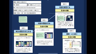 英語学概説　課題２　合格　リポート 英語学概説 課題2 合格 リポート 英語学概説 課題2 合格 リポート