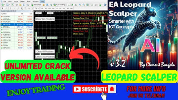 Leopard Scalper MT4 EA | Smart Scalping Strategy Explained Step-by-Step | Best Forex EA 2025|