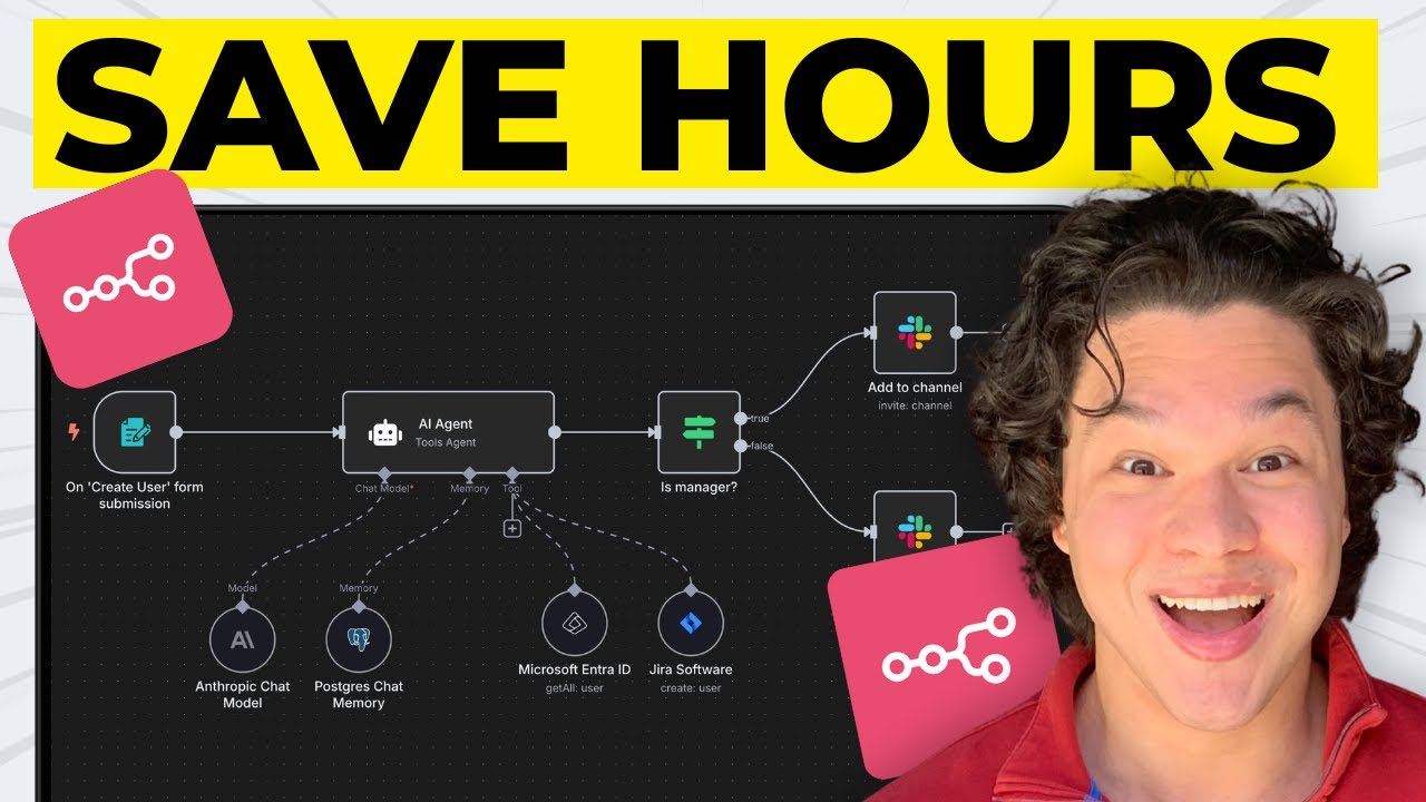 How To Build Any n8n Workflow In Minutes (Full Guide) - YouTube