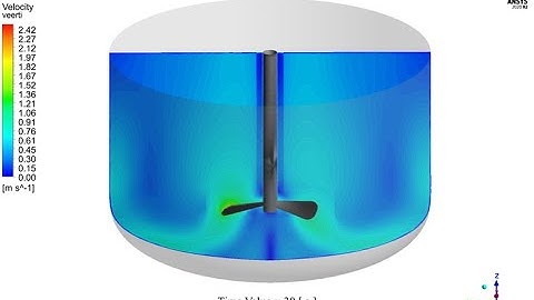 Mixing Tank Animation velocity contour