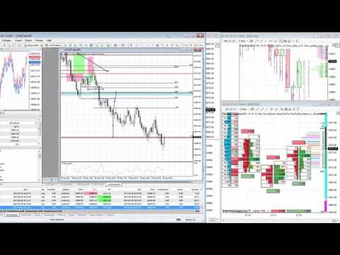 Forex factory cumulative delta