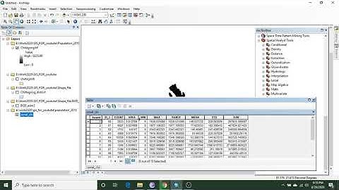 Zonal statistics use for Calculate population data in ArcGIS